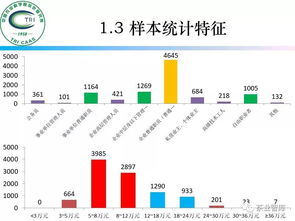 中國(guó)茶品牌網(wǎng) 國(guó)家茶葉產(chǎn)業(yè)技術(shù)體系產(chǎn)業(yè)經(jīng)濟(jì)研究室重磅發(fā)布 茶葉品牌化消費(fèi)行為與營(yíng)銷(xiāo)策略