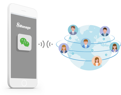 微信CRM:電商時(shí)代如何構(gòu)建自動(dòng)化營(yíng)銷(xiāo)新生態(tài)?