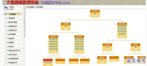 大麥直銷(xiāo)會(huì)員管理系統(tǒng) v8.2